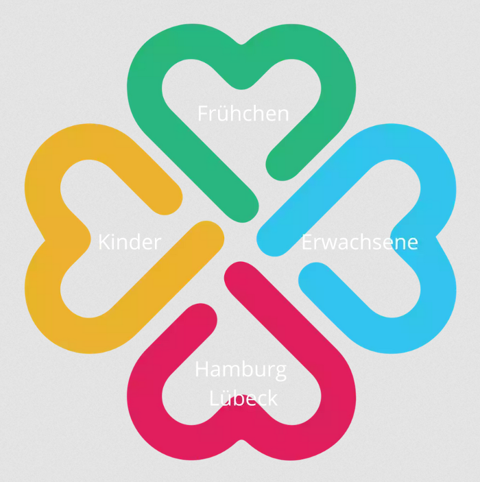 Kleeblatt Intensivpflegedienst UG in Kisdorf