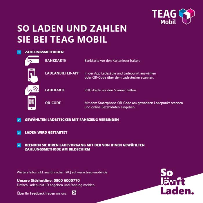 TEAG Mobil-Ladestation, Sofioter Straße in Erfurt