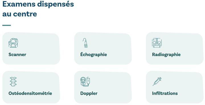 Radiologie Lamentin laboratoire (appareil, matériel et fournitures)
