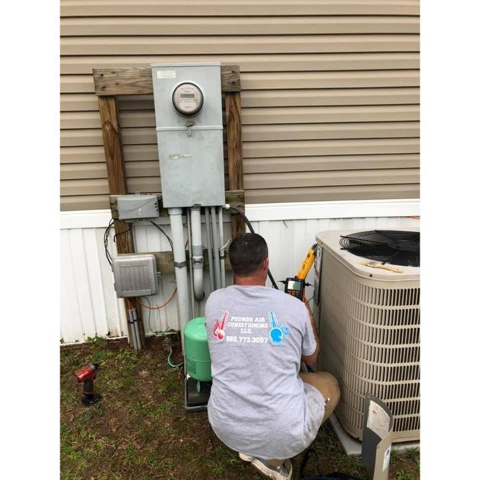 HVAC Installation