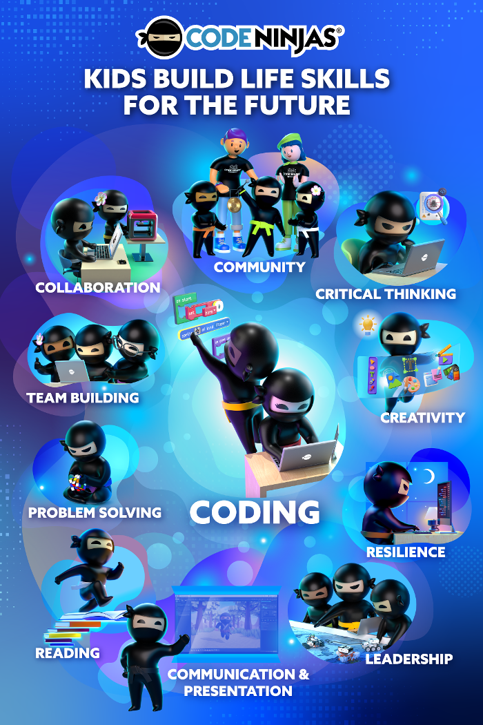 Code Ninjas Crestwood