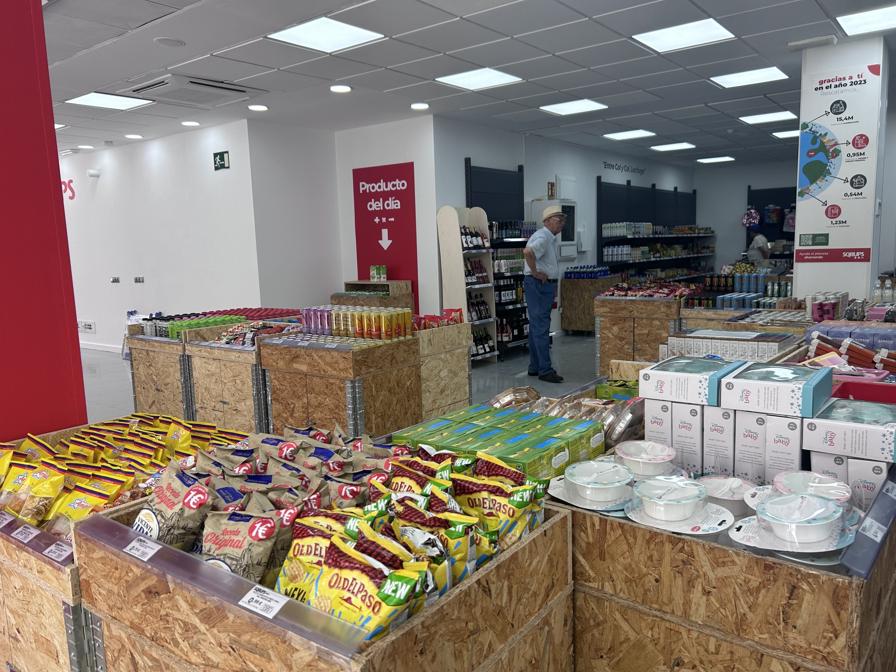 Galería en miniatura