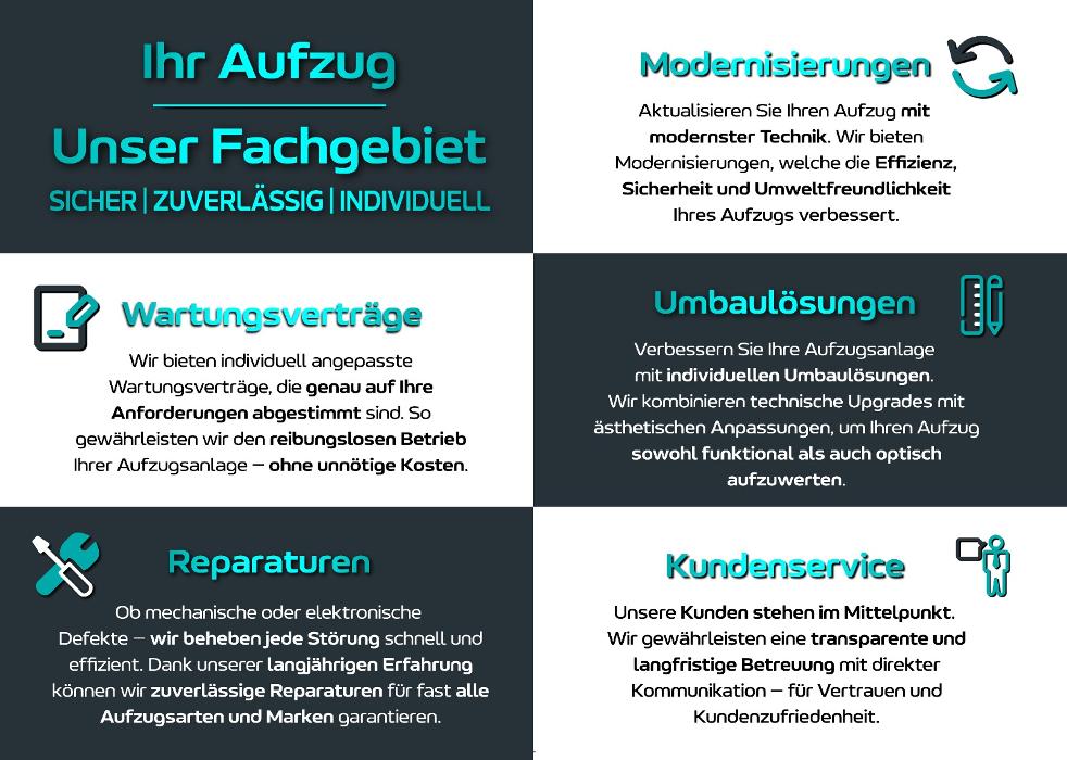 Liftbase GmbH - Liftservice & Aufzug Wartung, Rebacher in Grüningen