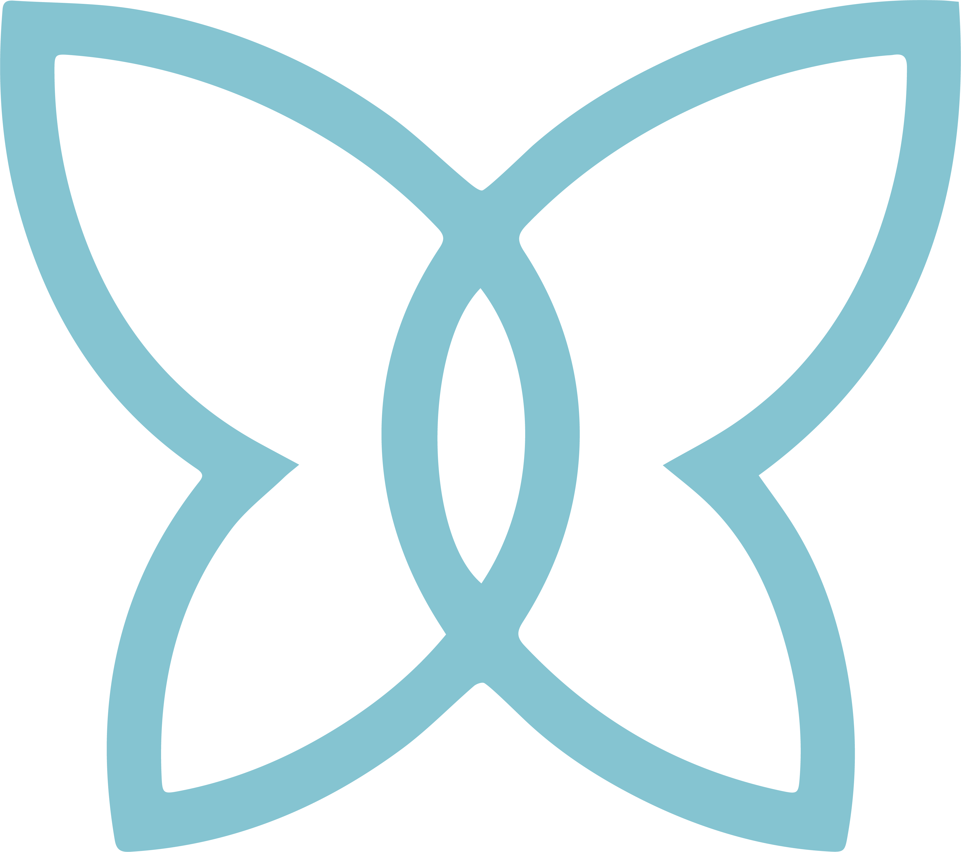 Circular Image