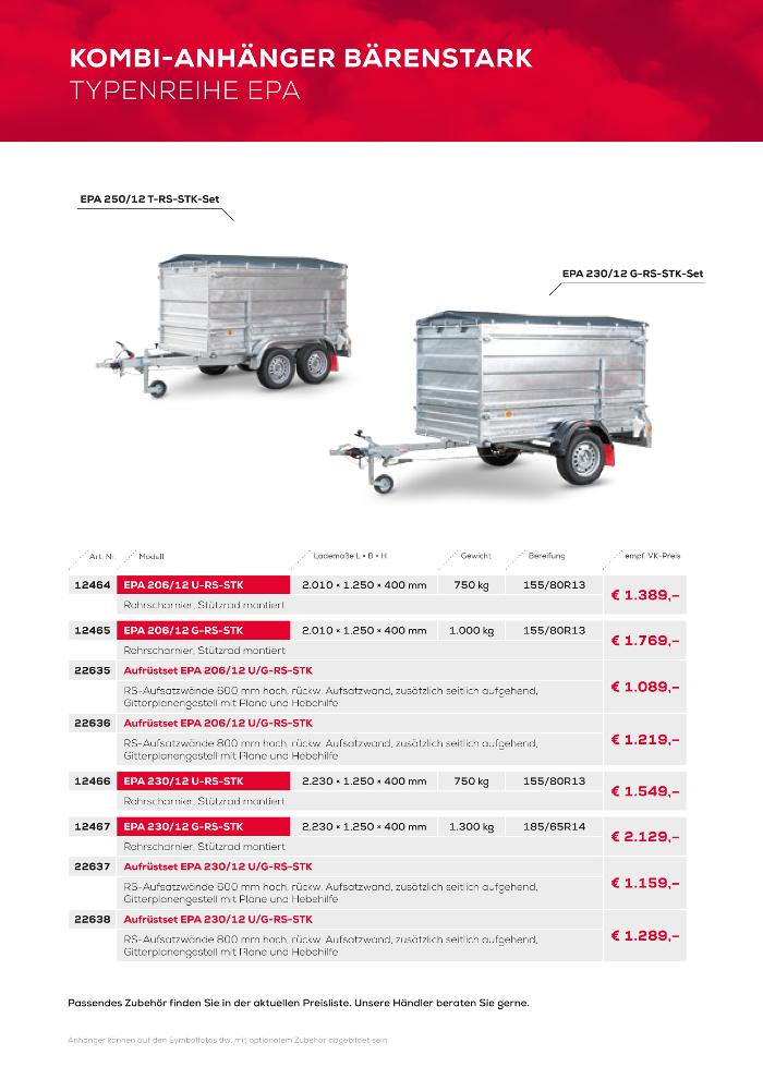 Sport & Mode Mühlberger, Mag. (FH) Viktoria Mühlberger e.U., Alleestraße in Kössen