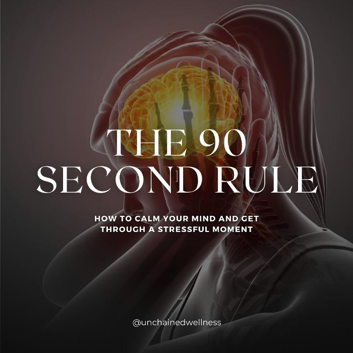 Unchained Psychiatry & Wellness in Gilbert, AZ graphic on the 90 Second Rule for calming stress.