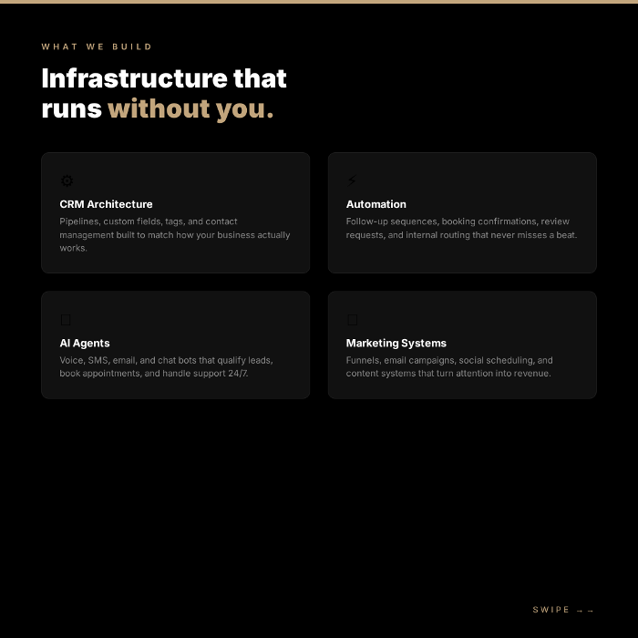 CRM architecture, business automation, AI agents, and marketing systems built for service-based operators. Infrastructure that runs without you.