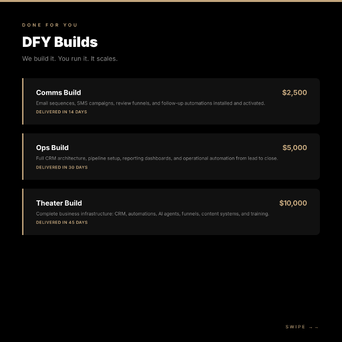 Done-for-you CRM and automation builds. Comms Build, Ops Build, and Theater Build packages from $2,500 to $10,000. Installed, activated, and delivered in 14-45 days.