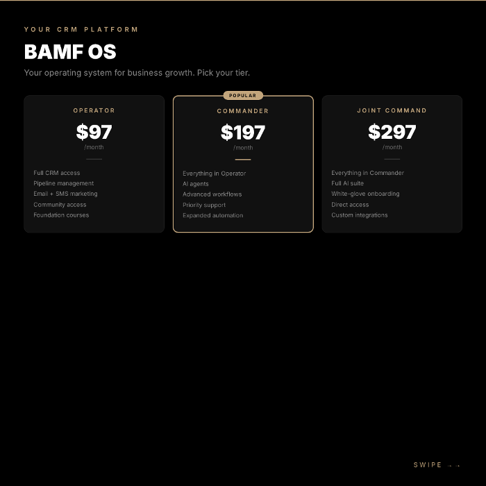 BAMF OS - your business operating system. CRM, automation, pipeline management, AI agents, and marketing tools starting at $97/month. Choose Operator, Commander, or Joint Command.