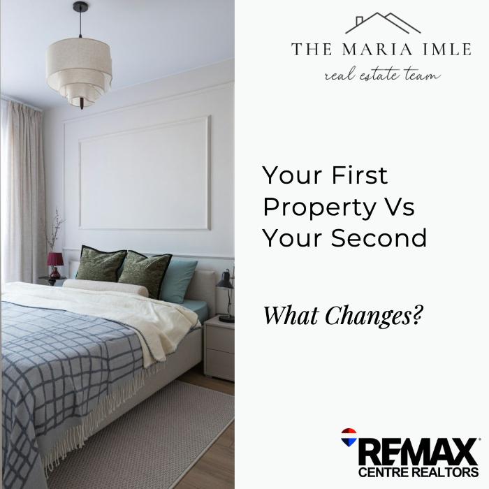 Maria Imle | RE/MAX Centre Realtor
