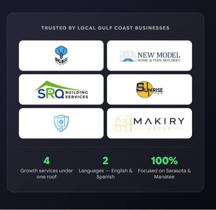 Develop with Performance is trusted by contractors and home-services businesses across Sarasota and Florida's Gulf Coast. Our bilingual (English & Spanish) team helps local companies grow with Google Ads, local SEO, and Google Business Profile management.