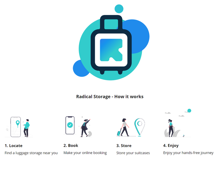 Radical - Luggage Storage Knigstrae - Hamburg, Königstraße in Hamburg