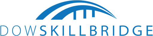 Circular Image