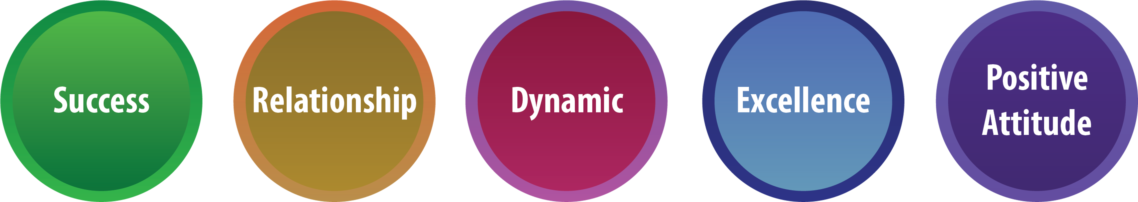 Benchmark Mortgage