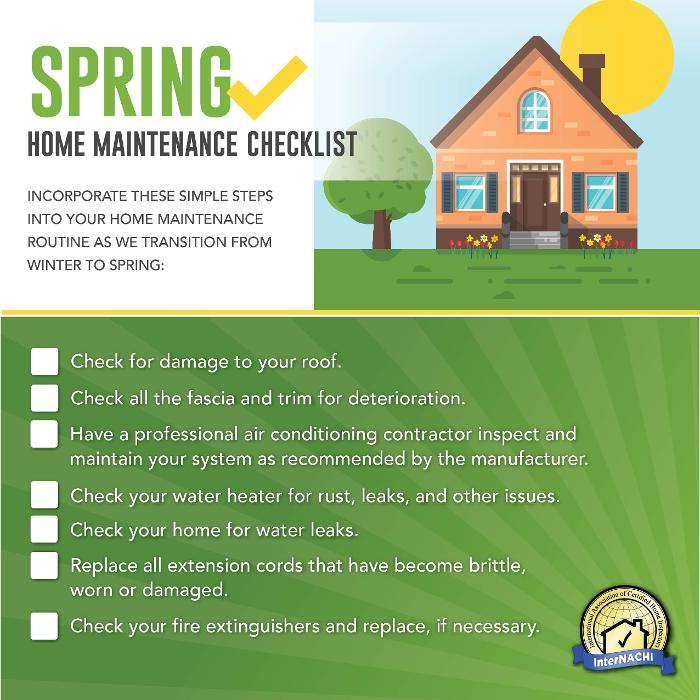 Key Inspection Services, LLC - Lynnwood, WA