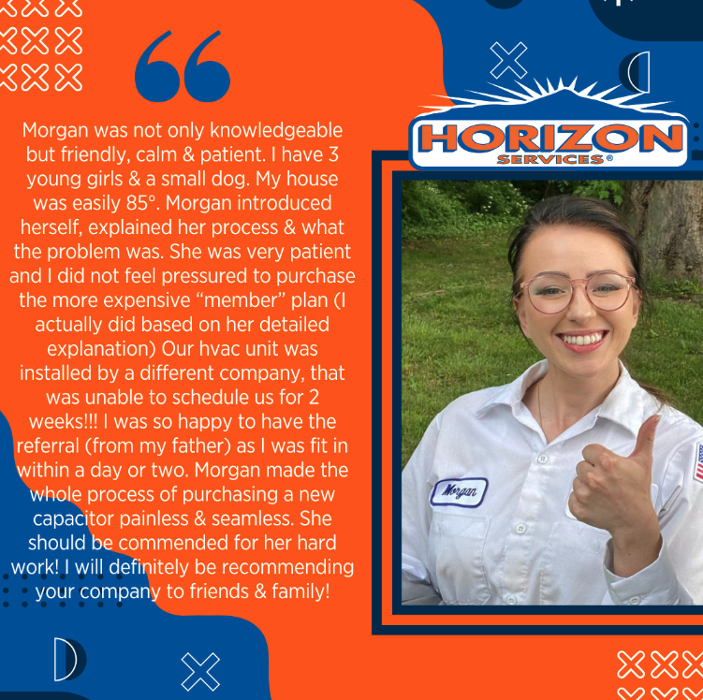 Horizon Services - Air Conditioning, Plumbing & Heating Image