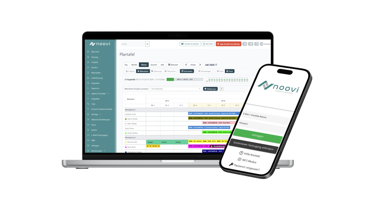 Noovi Software Solutions AG, Kantonsstrasse in Horw