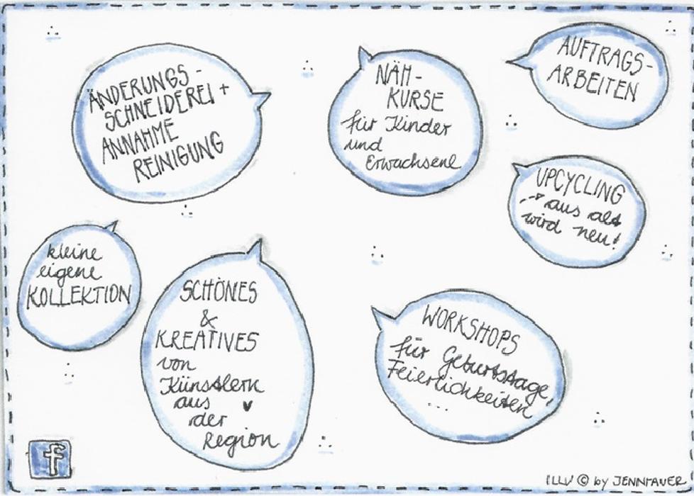 Nähstübchen Fadenfreude, Gerichtswiesen in Grimma