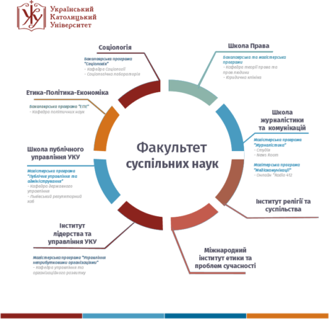 Волгу все факультеты