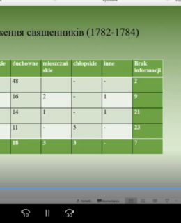 Професор Ірена Водзяновська презентувала в УКУ книгу про Унійну Церкву на Правобережній Україні другої половини XVIII ст.