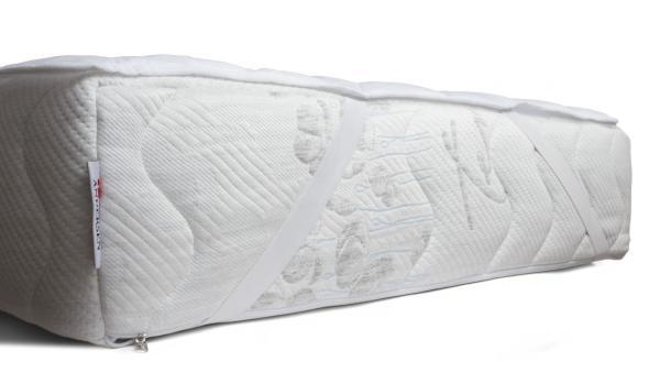 Наматрацник Andersen Vilena Cotton (Котон, 90х200)