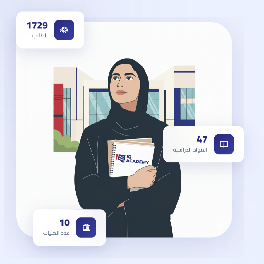 خصم 30٪ offer at آي كيو أكاديمي / جامعة الاميرة نورة