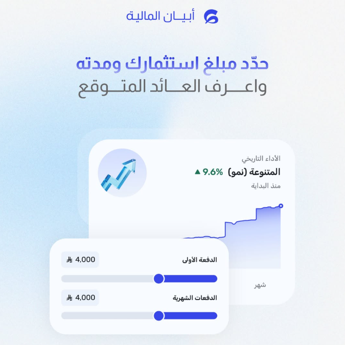 خصم ١٠٠٪ offer at ابيان كابيتال