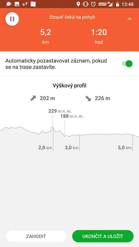 kolik peněz generuje online datování