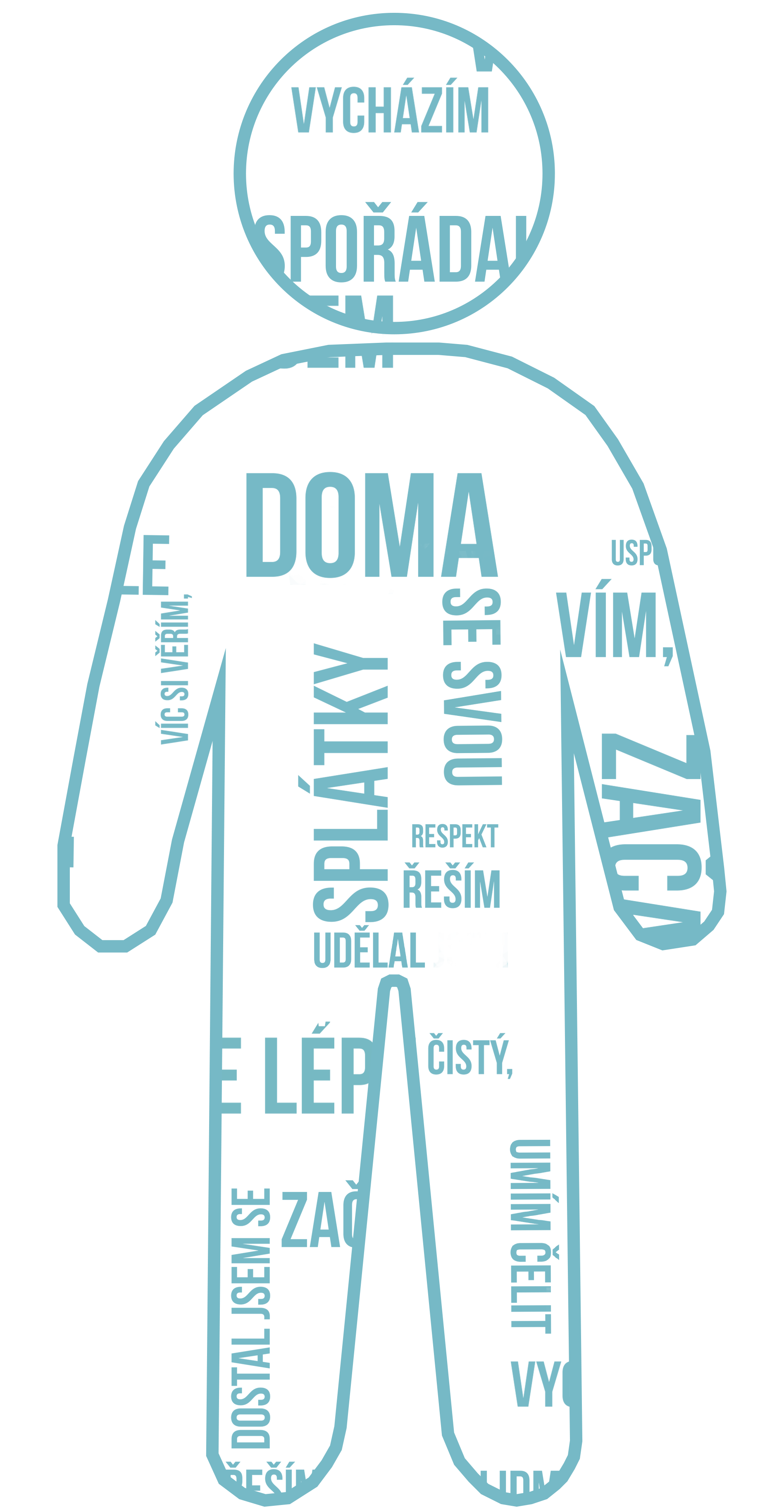 Společně měníme příběhy.