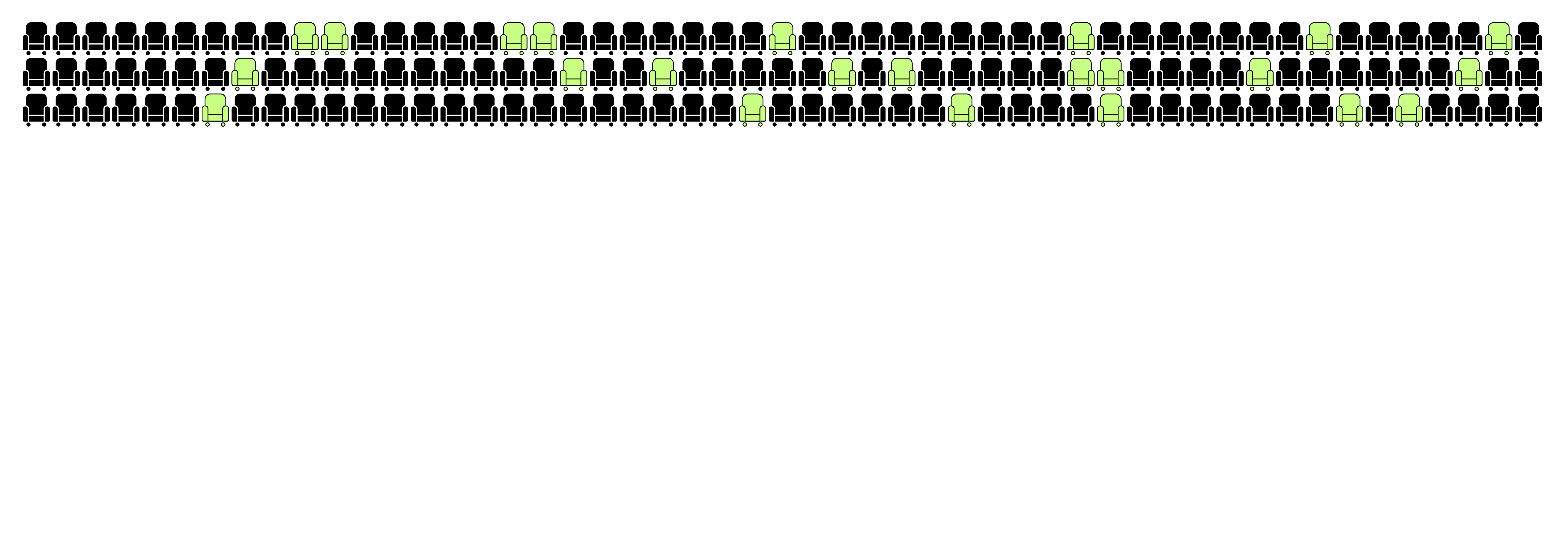 Kultura je privilegium. Pro všechny.