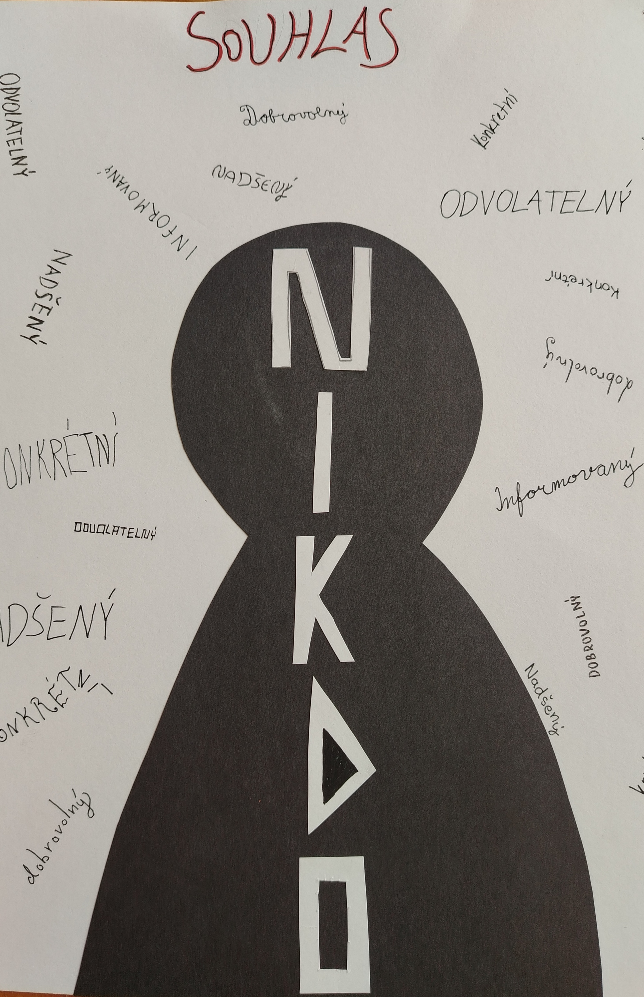 Konsent znamená souhlas