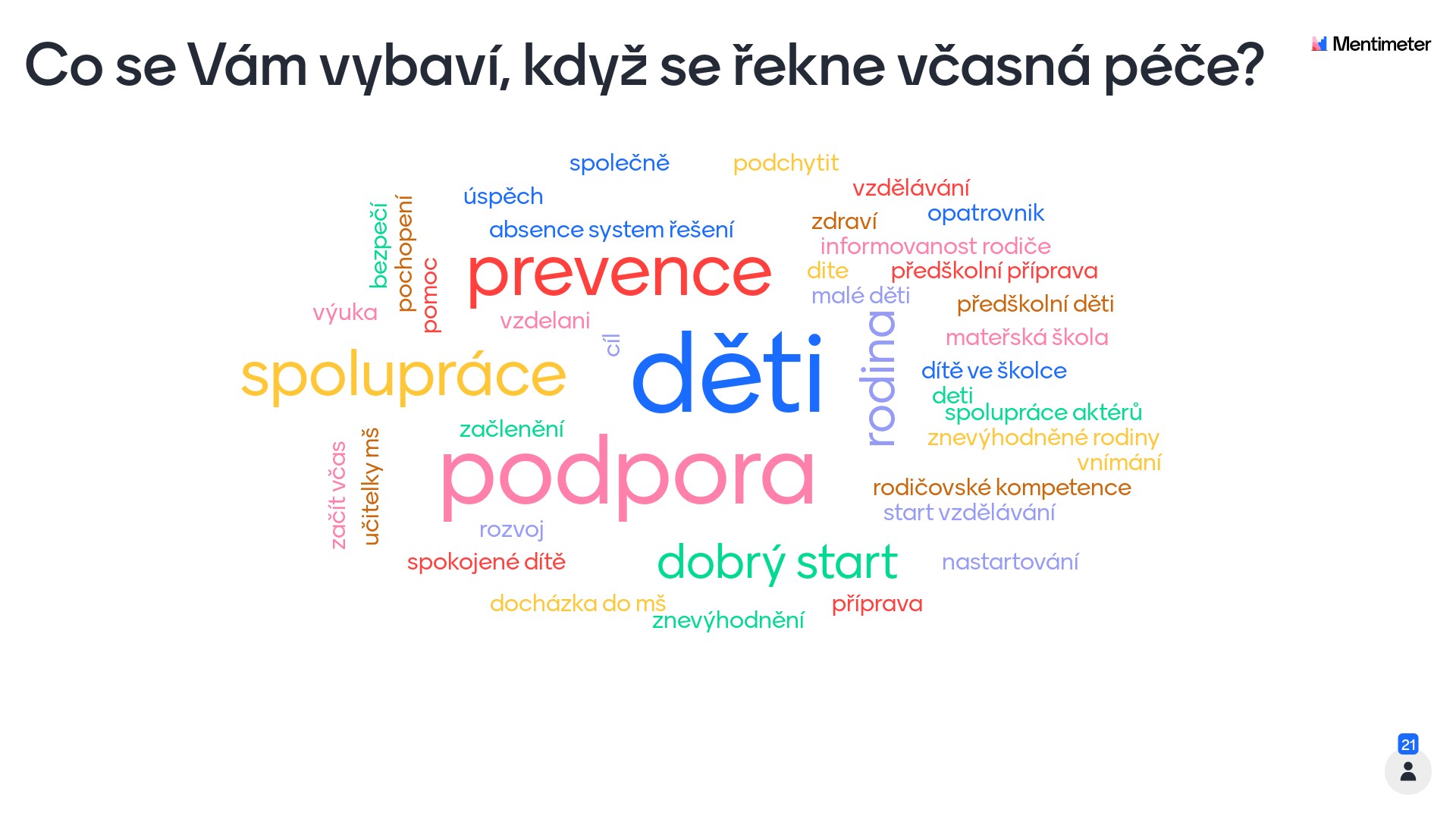 Den dětí pro všechny děti