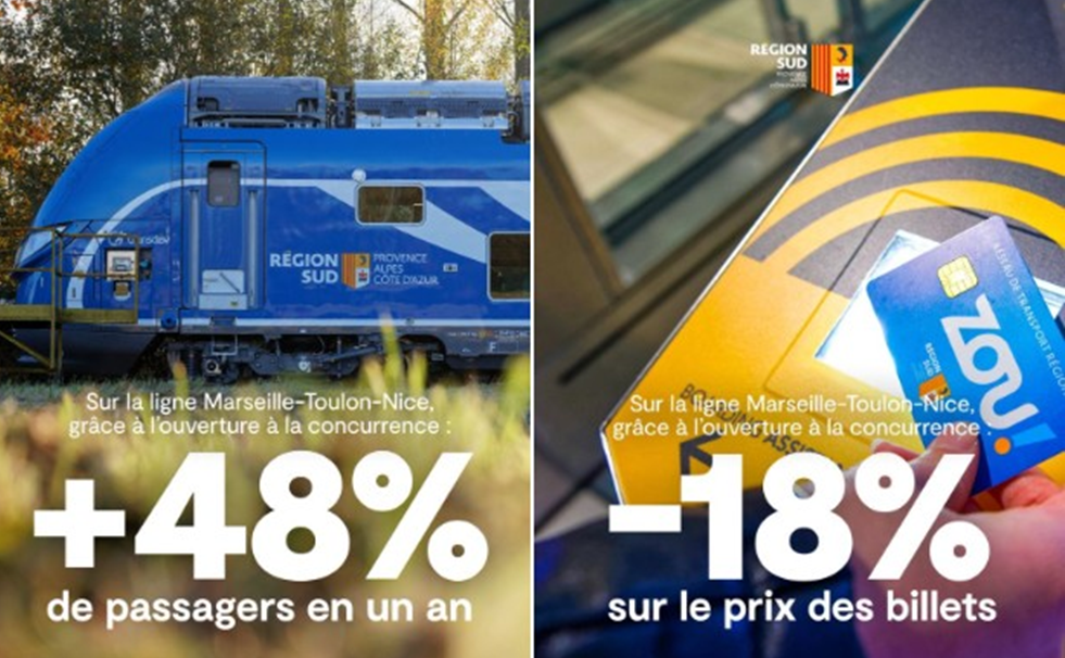 Région Sud: early results from France’s first competitively tendered regional rail PSO contract