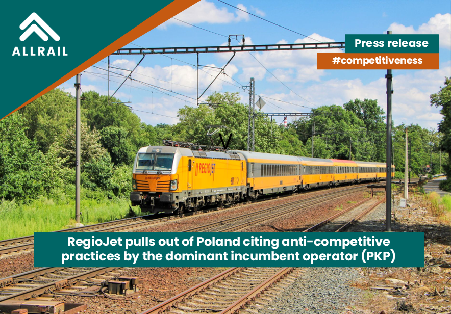 RegioJet Poland Market Exit