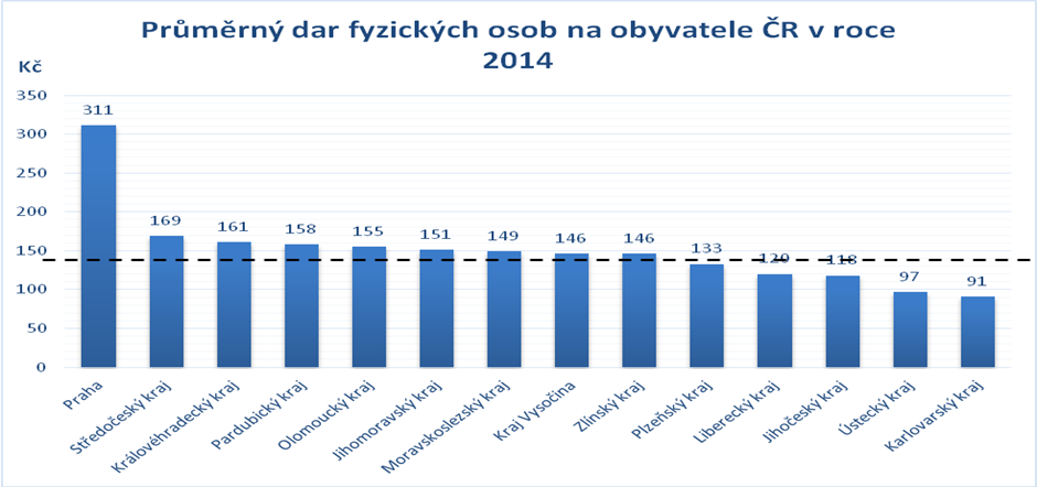 daryhdp1