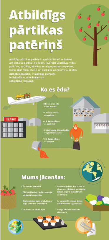 poster rfc definition