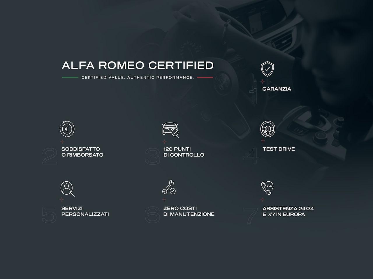 Alfa Romeo Alfa Romeo Giulia usata, con assistenza alla frenata di emergenza