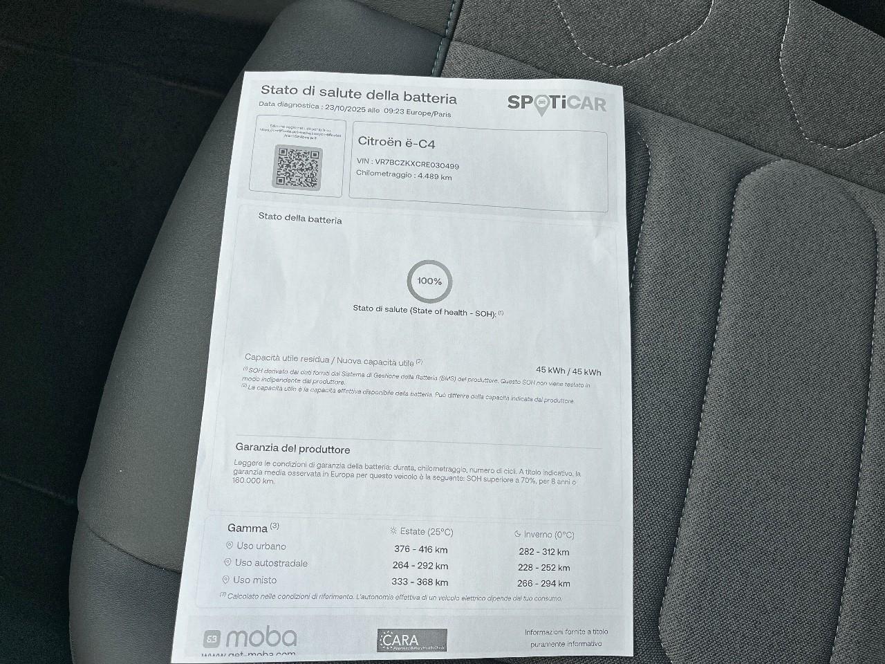 Citroën Citroën C4 usata 6