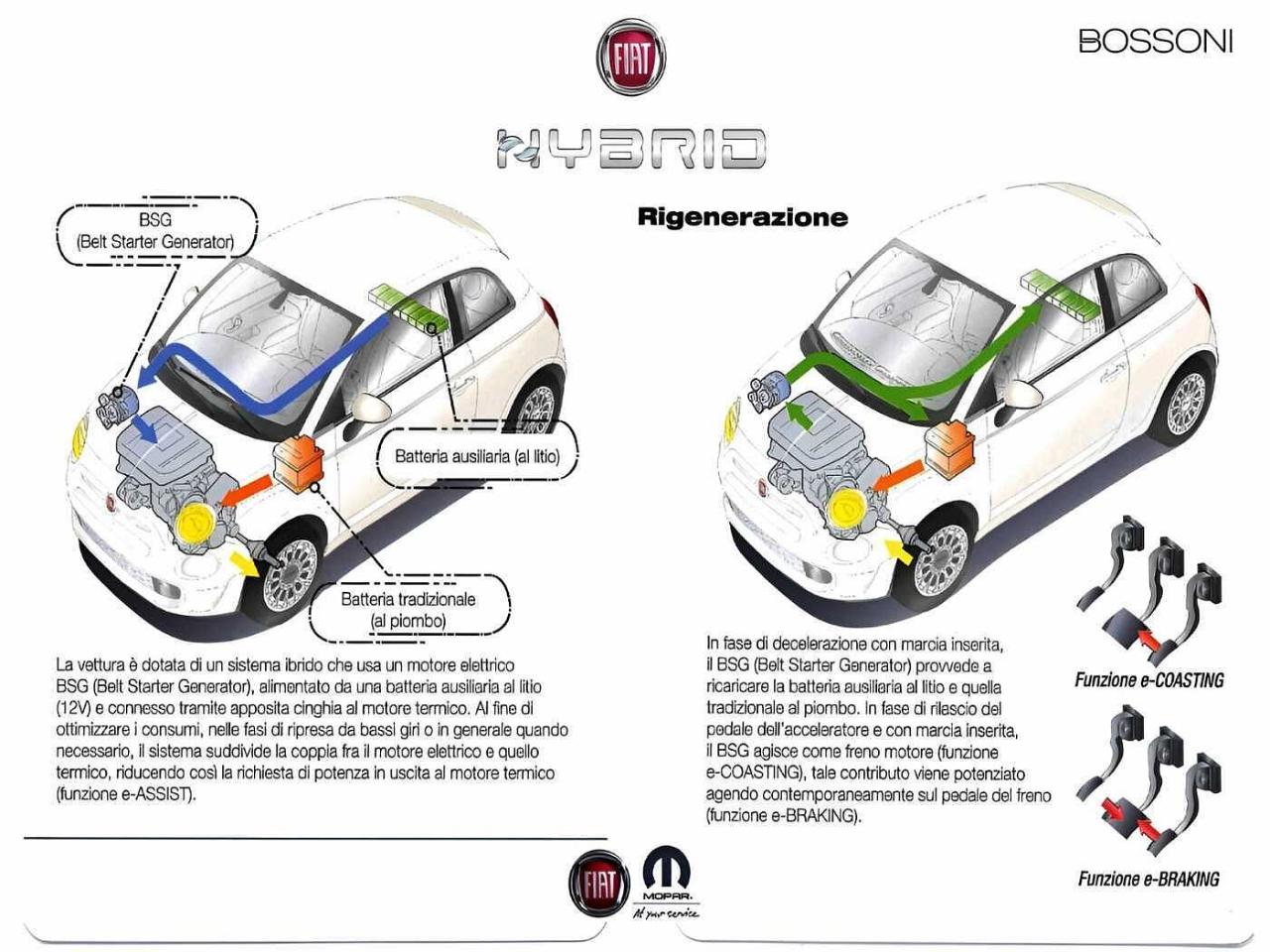 Fiat Fiat 500 usata 4