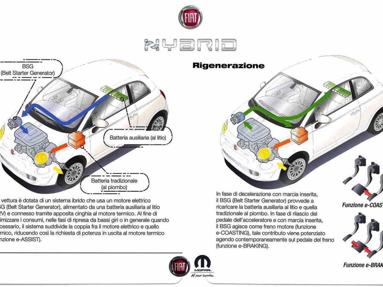 Fiat Fiat 500 usata 4