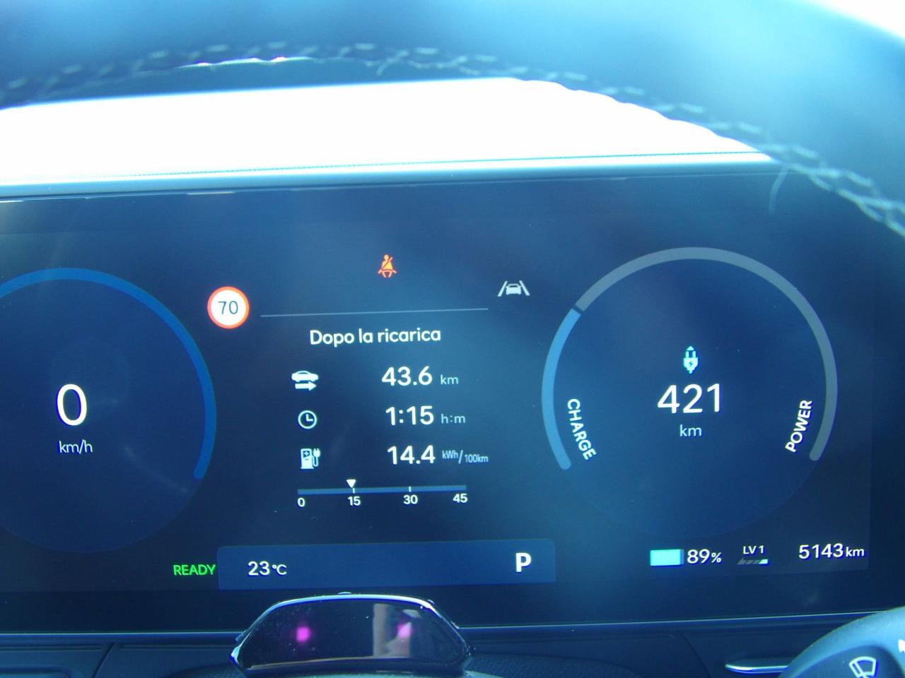 Hyundai Hyundai Kona usata, con GPS