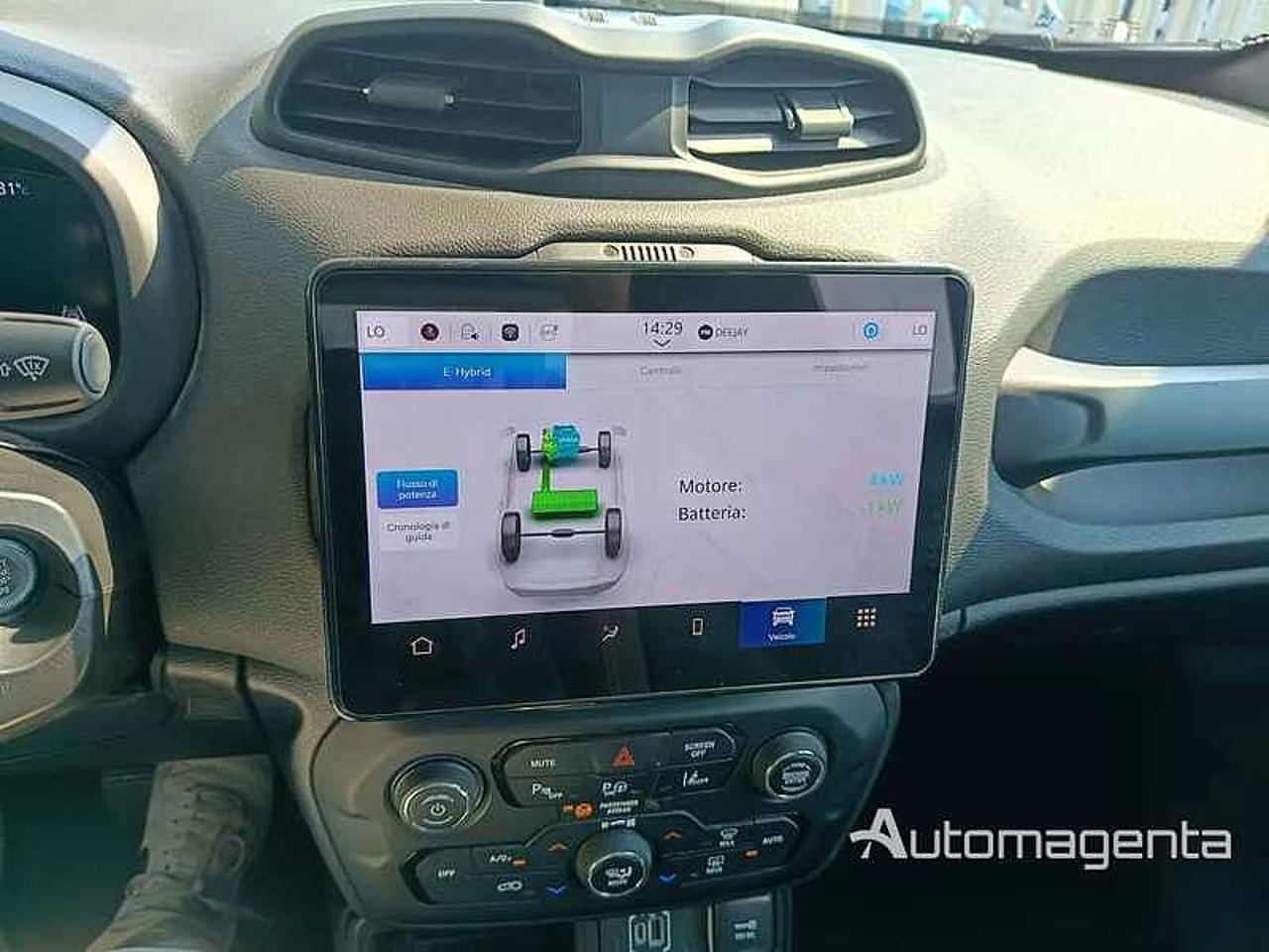 Jeep Jeep Renegade usata 6