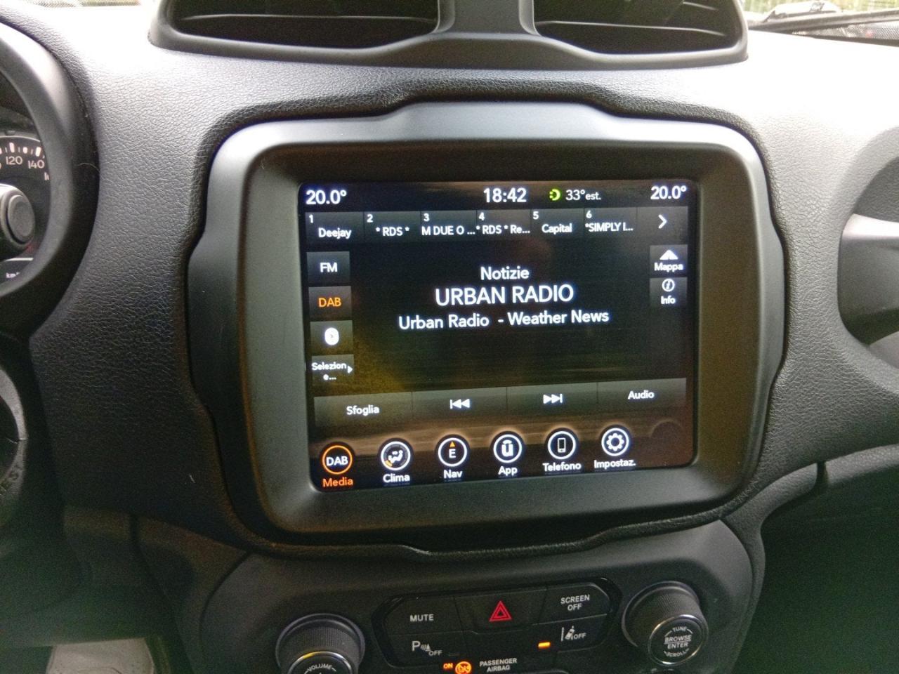 Jeep Jeep Renegade usata 5