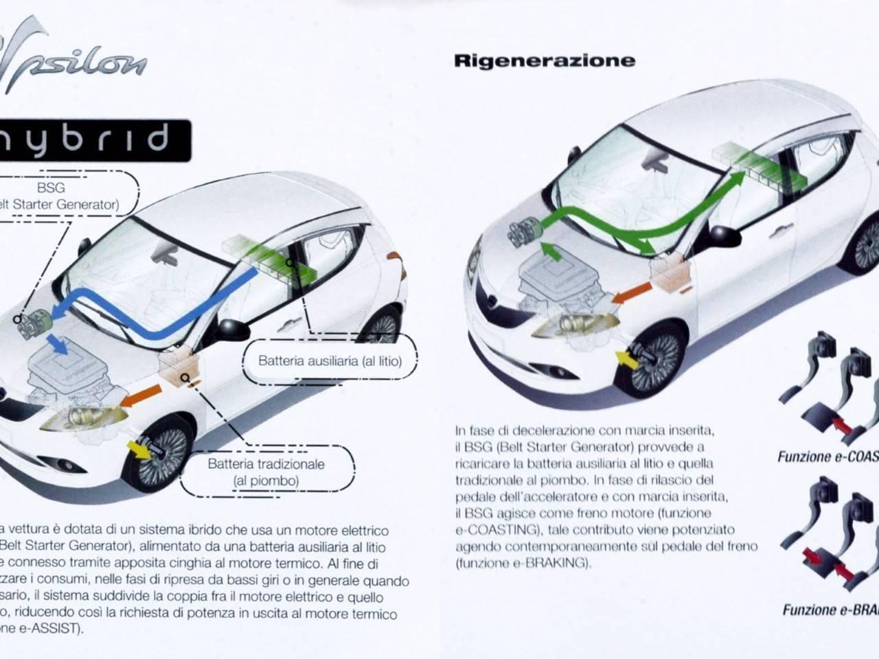 Lancia Lancia Ypsilon usata, con esp