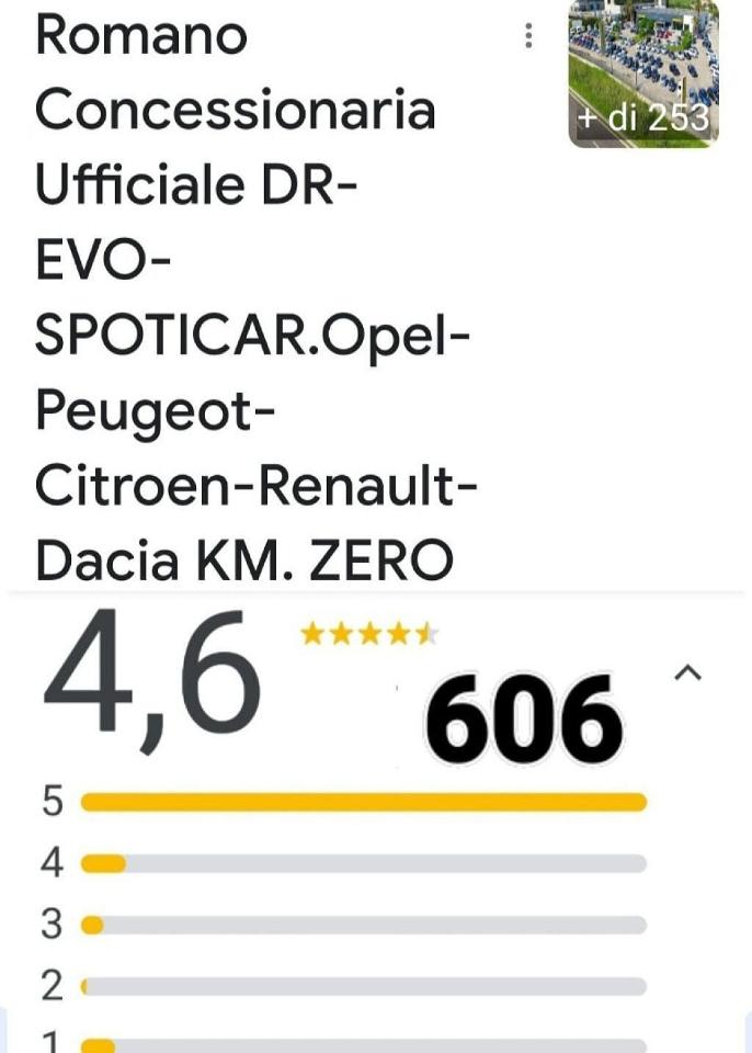 Renault Renault Megane usata, con barre sul tetto in alluminio