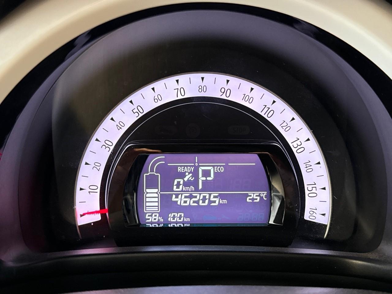 Renault Renault Twingo usata, con abs