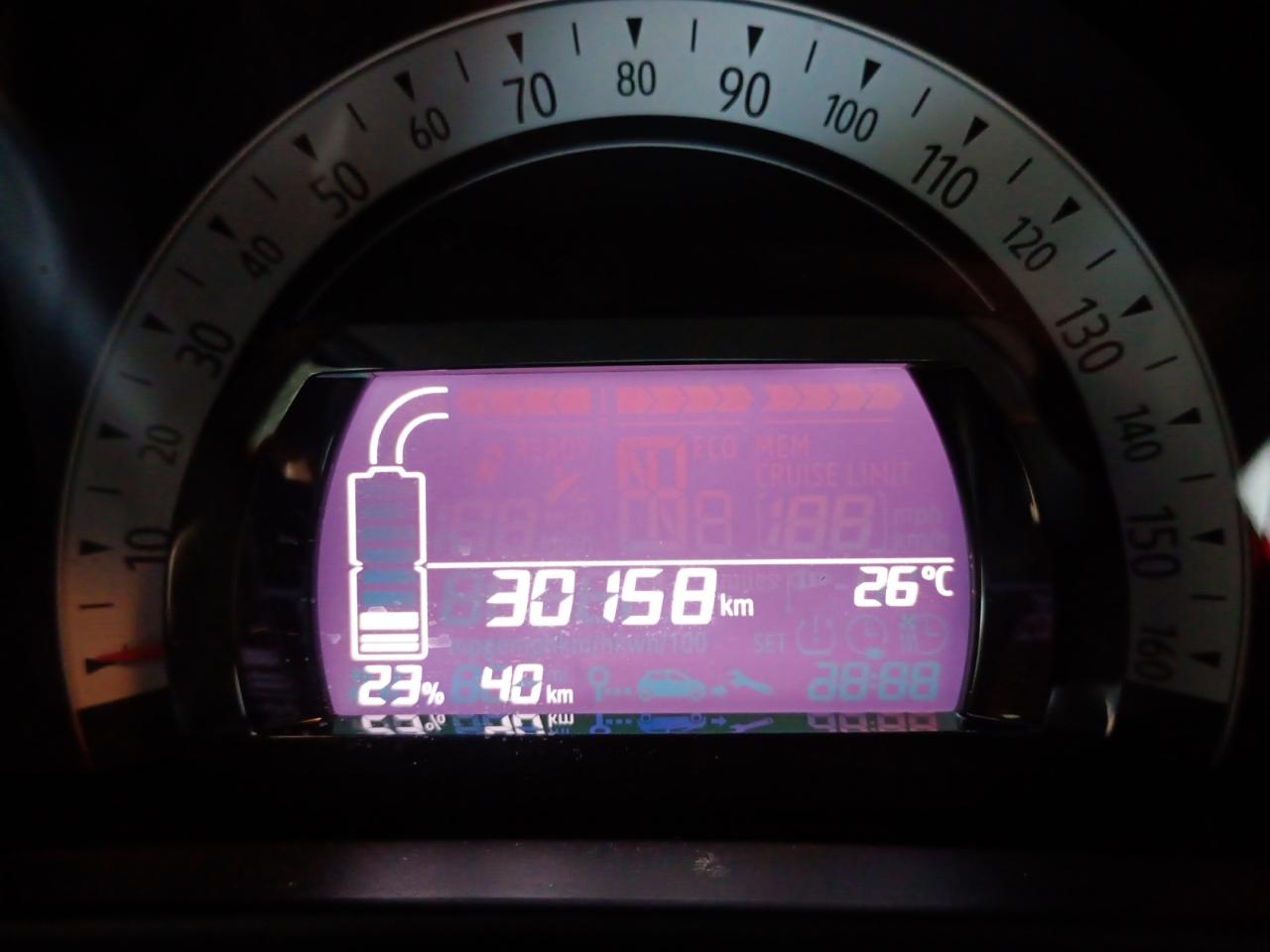 Renault Renault Twingo usata 6