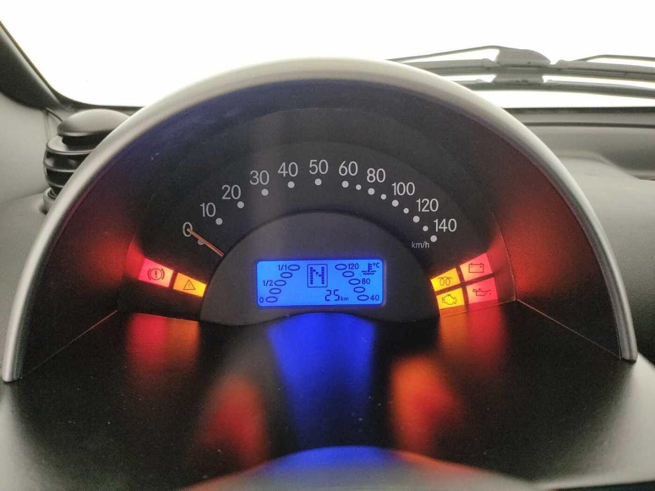 Smart Smart Fortwo usata, con contachilometri parziale