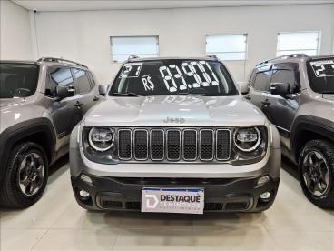 SPOTICAR Jeep Renegade 1.8 16v Flex Longitude 4p Automatico Usada - Suv Flex Prata - Caraguatatuba - 500042484_2