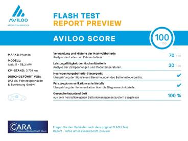 SPOTICAR Hyundai Ioniq 5 58 Kwh Dynamiq-paket Navi|kamera|pdc Gebraucht - Geländewagen Elektro  - Deggendorf - 1201099315_2